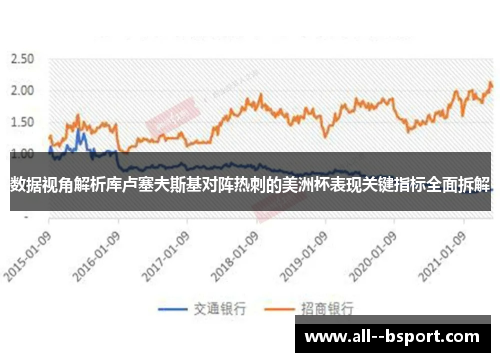 数据视角解析库卢塞夫斯基对阵热刺的美洲杯表现关键指标全面拆解 数据视角解析库卢塞夫斯基对阵热刺的美洲杯表现关键指标全面拆解